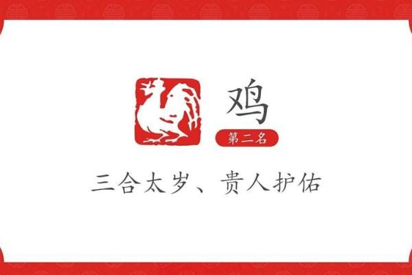 命中注定：2016年属鸡人的性格与运势解析