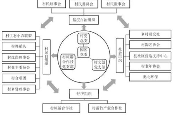土龙命：适合的职业与发展路径探讨