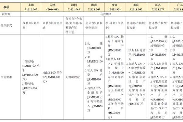土龙命：适合的职业与发展路径探讨