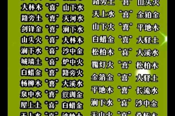 火命男与木命女的相遇：缘分的火焰与生命的绿意