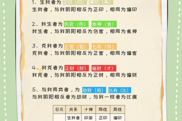 水命与土命相克，运势如何逆转？探讨命理中的深层关系