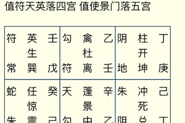 天上火命人的幸运数字与运势分析