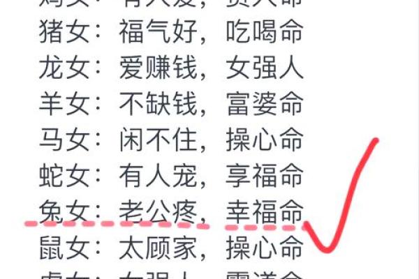 命运的宿命：解析“人的命是仙命”的深意与启示