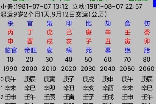 辛金命与哪些命型合作最为合拍？解密最佳配合搭档！