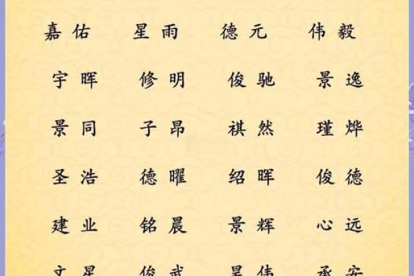 揭秘鼠年多米小名的命运与性格特征