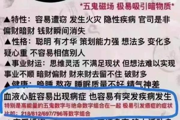 解码四命与东四命：掌握命理中的人生密码