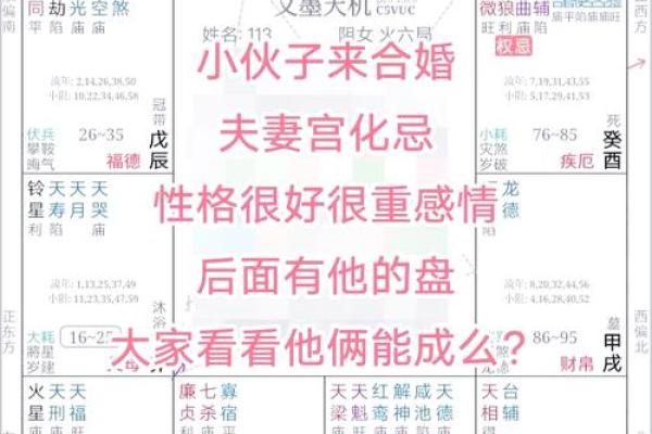 土命女与哪种命男最为般配？探秘完美婚配组合