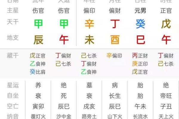 牛年农历十月出生的命运与性格解析