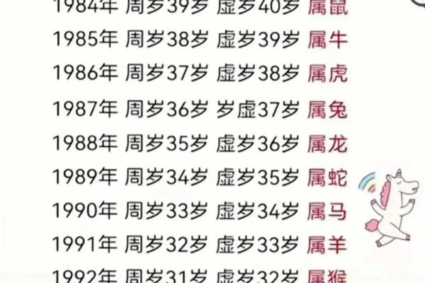 牛年农历十月出生的命运与性格解析