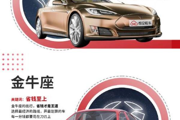 炉中火命如何选择适合的汽车，点燃生活激情与幸福！