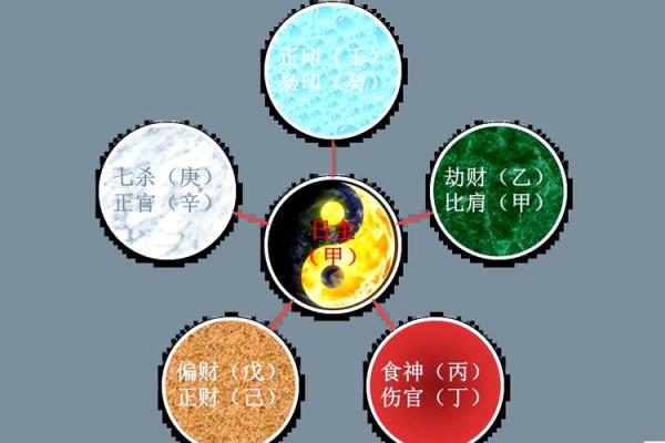 1998年出生的人命里缺什么？探寻命理奥秘与人生方向