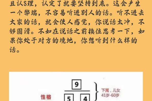 1987年出生的命卦解析：揭示你的性格与命运之道