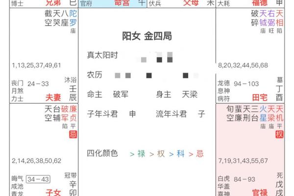 2019年出生的女宝宝命理解析：木命还是其他命？探寻命运的奥秘