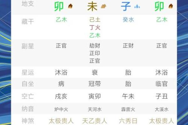从土中生辉：沙中土命属相解析与运势提升指南