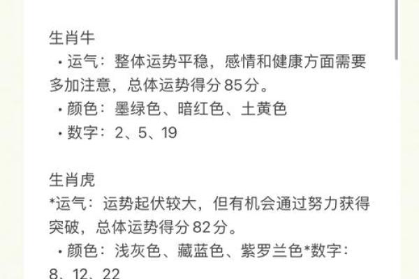 1912年出生的生肖与命运解析：揭示你的命格之旅