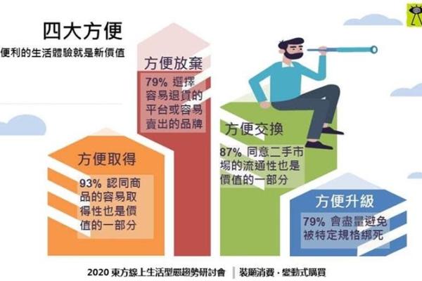 东方木命者的生活指南：适合佩戴与选择的物品全解析