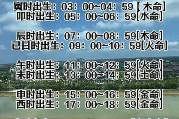 农历十五出生的命运解析：你是怎样的命？
