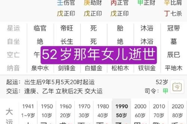 农历十五出生的命运解析：你是怎样的命？