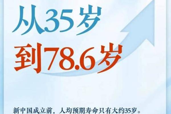 活到90岁的人是什么命？揭示长寿的秘密与人生智慧