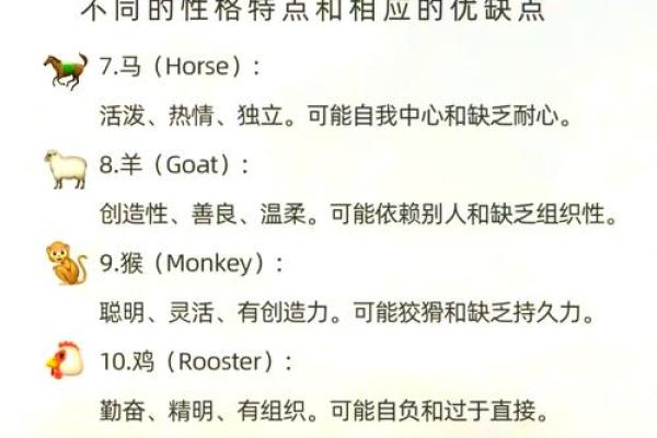 解读十二生肖：命运与性格的千丝万缕
