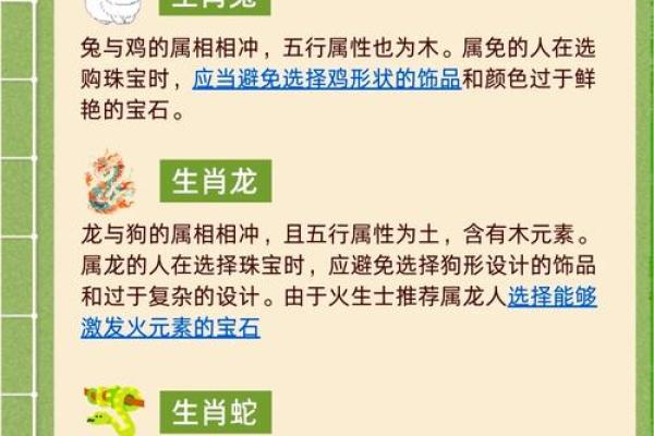 解读十二生肖：命运与性格的千丝万缕