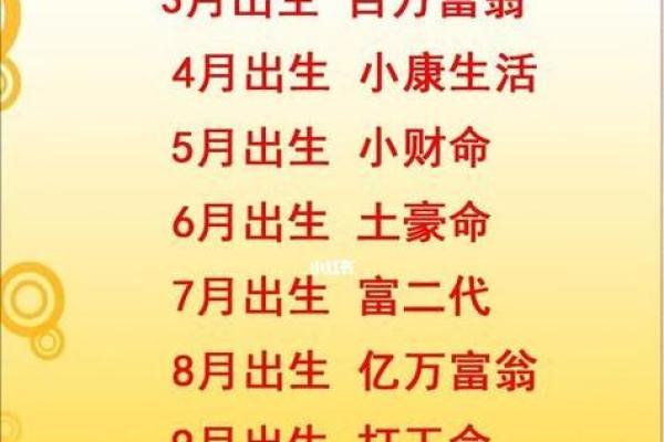 1996年7月出生的人是什么命？解密他们的命运与性格！