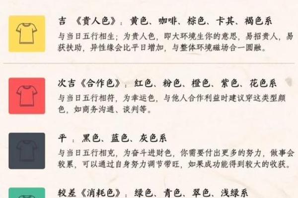 1996年正月26日的命运解析：探秘生肖与个人特质的关系