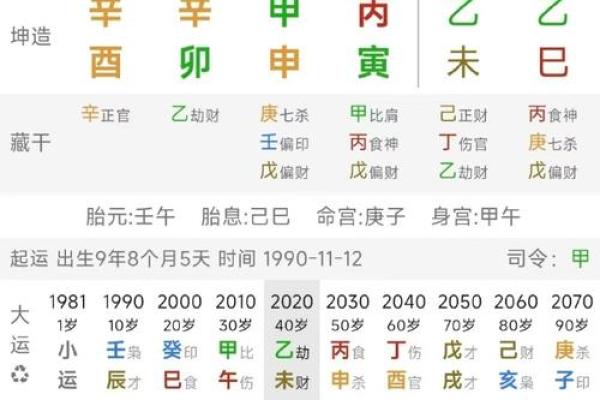 腊月十七的命理分析与人生智慧探索