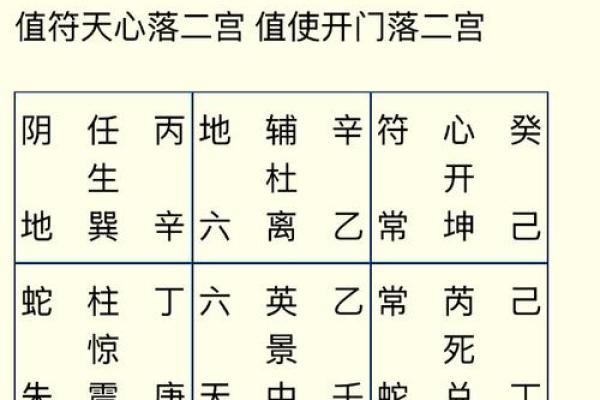 腊月十七的命理分析与人生智慧探索