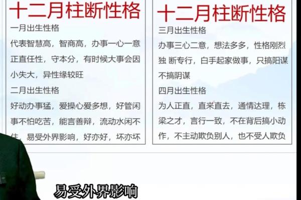 探索1976年8月15日出生者的命运与性格特征