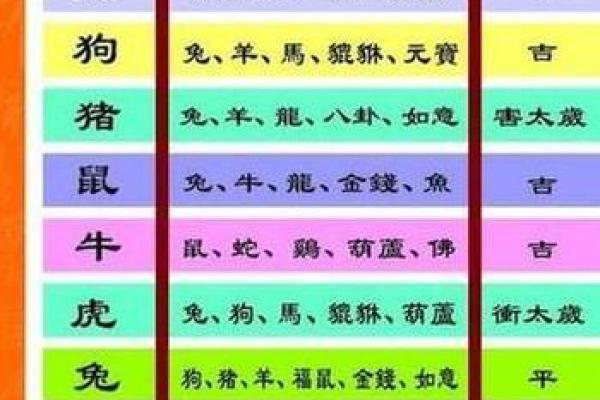 2008年鼠年：火命的特质与运势解析