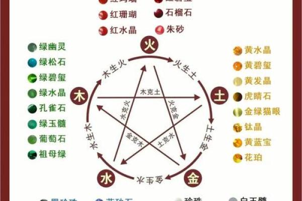 87火命人的饰品选择：如何运用风水提升运势与魅力