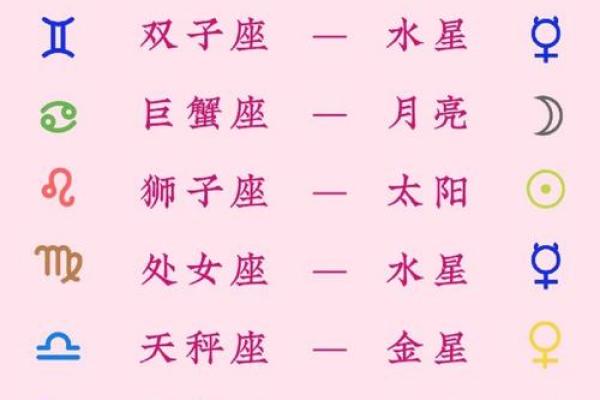 今天过生日，你的命运与星辰的秘密有何关联？