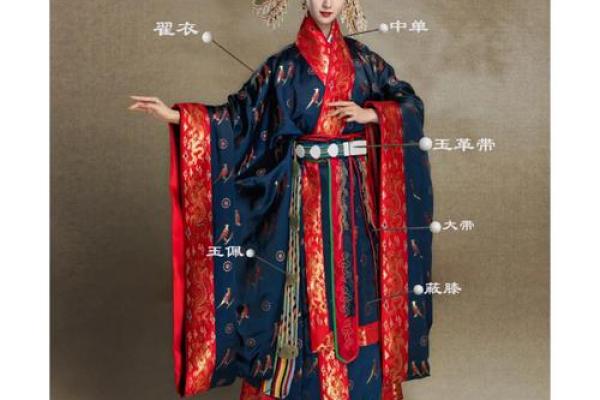 金命者宜避开的服饰选择指南