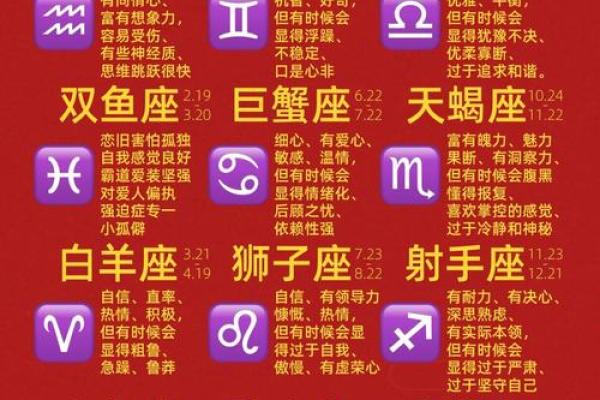 属鸡的人：星座与命运的完美结合