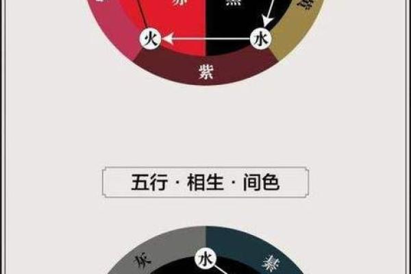 火命者的适色之道：揭开火命与颜色间的秘密