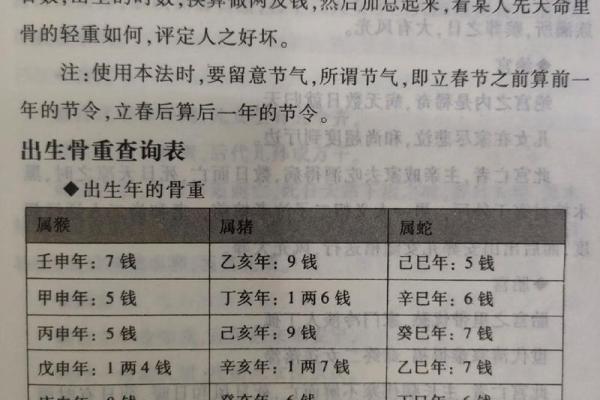 1982年10月的命运之舞：命理背后的深邃哲学与人生态度