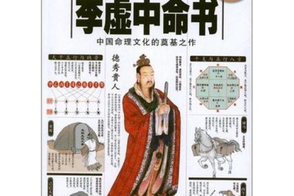命理学入门：推荐阅读的经典书籍与参考资料