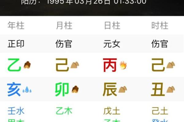 命理解析：男命的独特特点与人生轨迹