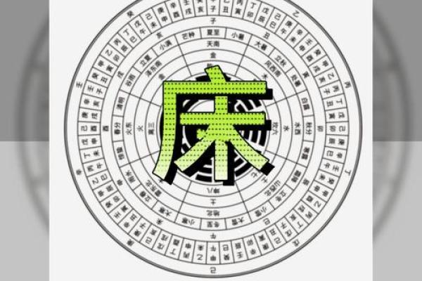 火命卧室辟邪法宝：提升能量守护家居风水的秘密