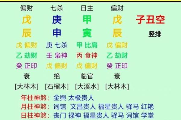 戊辰命：勇敢与坚韧的象征，探索命理背后的奥秘与人生启示