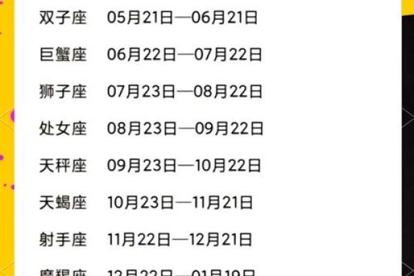 2011年出生的人的命运特点与性格分析
