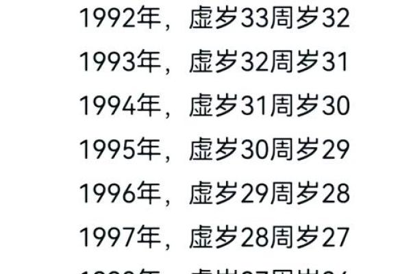 21995年属猪人命运解析：五行八字与性格特征