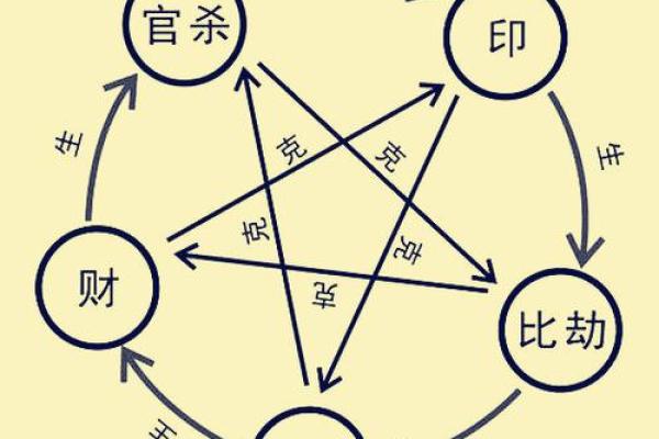 揭秘男人破相双生命相的内涵与运势