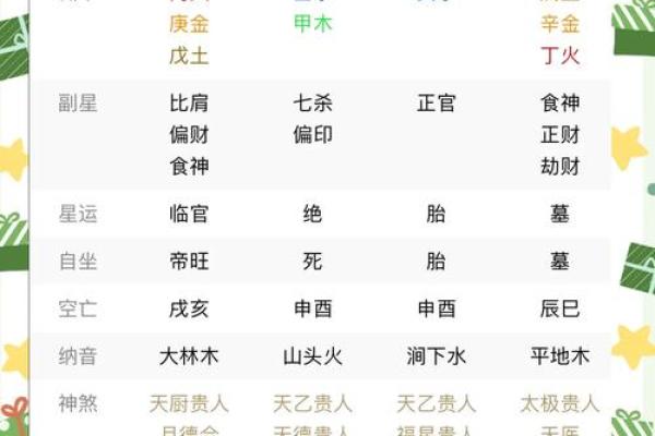 2001年出生的金命人：运势解析与生活指南