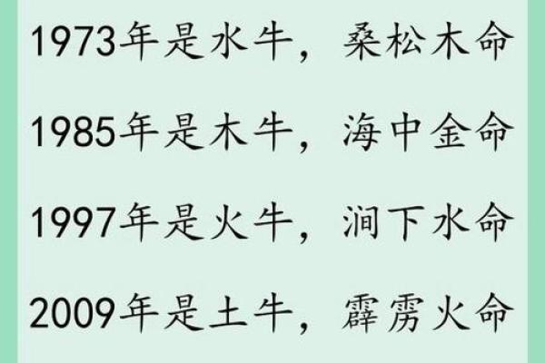 1997年出生的属牛人：命运与性格的深度解析