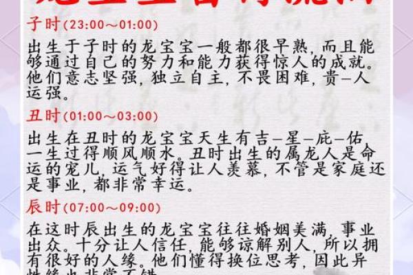 2012辰龙命解析：探寻辰龙的性格与命运之旅
