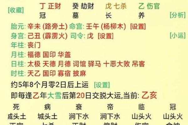 壬戌命格解析：探寻男命日柱的深层意义与运势走势