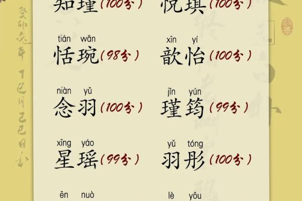 火命缺水，如何为宝宝取个好名字？让五行平衡助其成长！