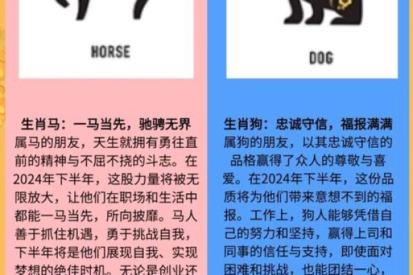 命卦冀东四命解析：揭示生肖背后的奥秘与智慧